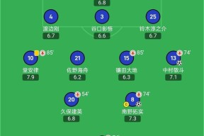 赛前速览：亚冠八强战巴黎圣日耳曼对阵洛杉矶快船，三大看点值得期待的简单介绍