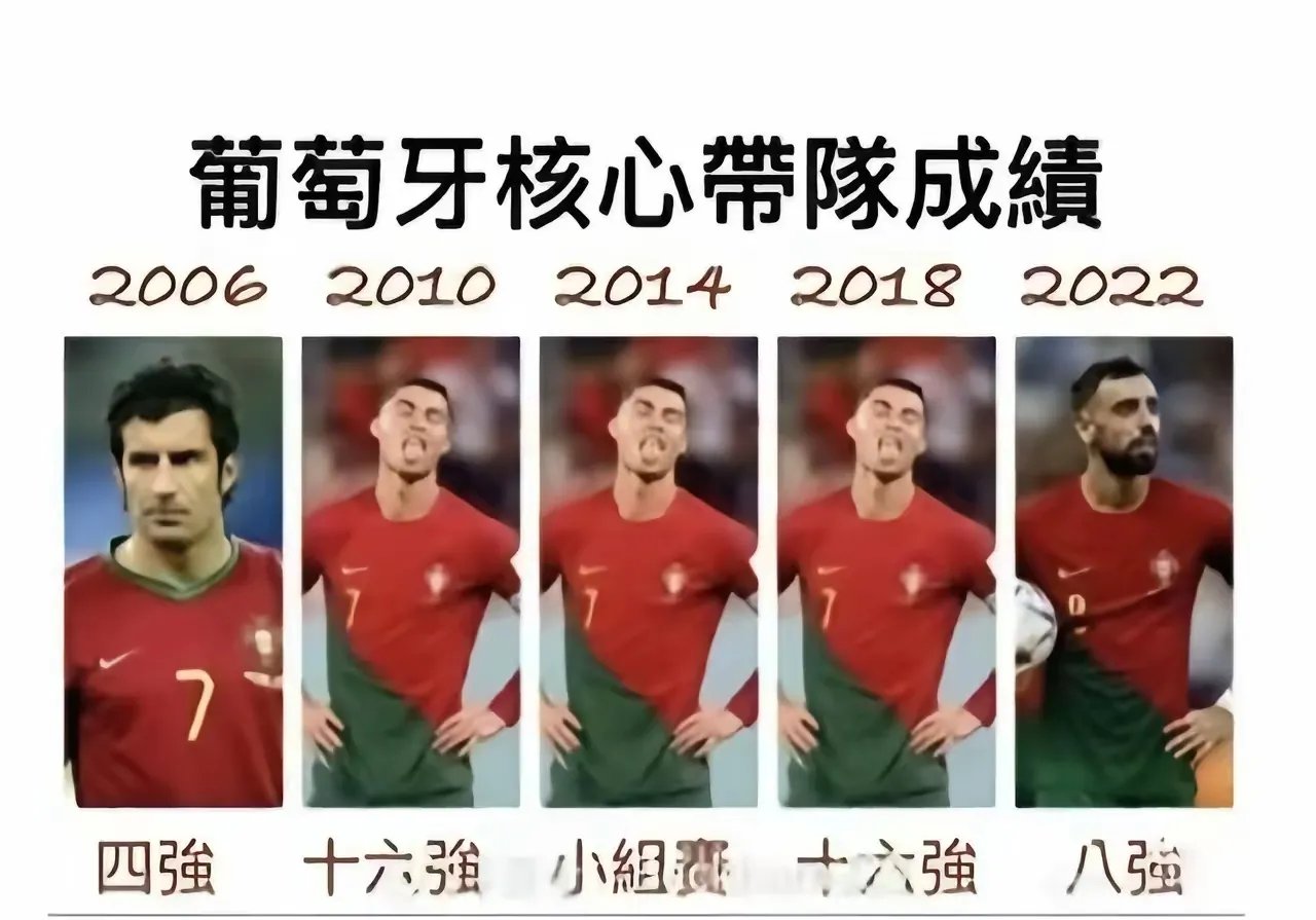 C罗重要时刻战术调整,塞尔维亚队带队取胜!赢得满堂喝彩 C罗重要时刻战术调整,塞尔维亚队带队取胜!赢得满堂喝彩